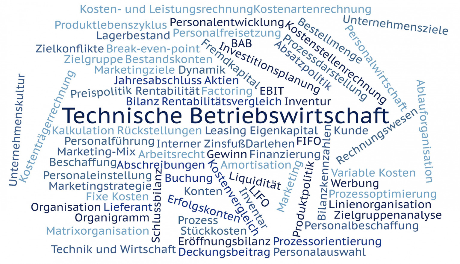 Technische Betriebswirtschaft Staatliche Fachschule WeilburgHadamar